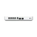 Ubiquiti UXG-Fiber, Gateway Fiber
